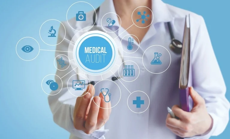 Compliance Audit Monitoring